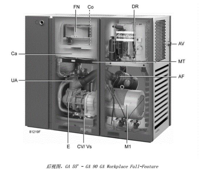 阿特拉斯GA55-GA90噴油螺桿空壓機后視圖