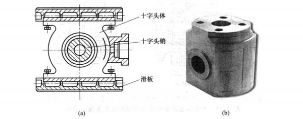 空壓機十字頭圖片